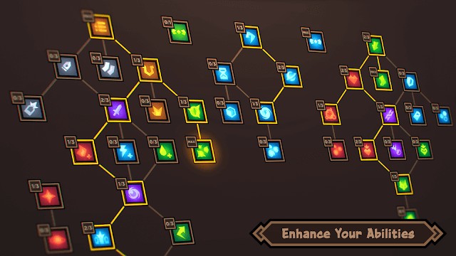 Tăng cường các khả năng của bạn