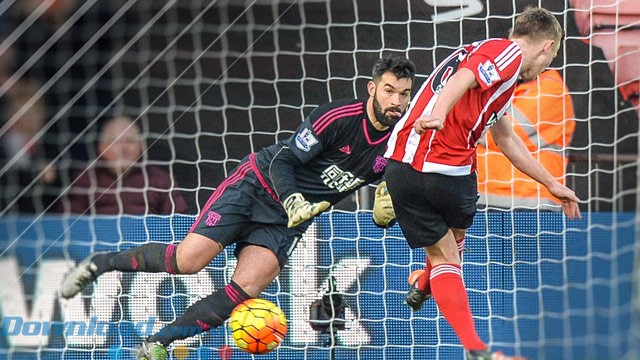 Đá penalty trong FIFA 17