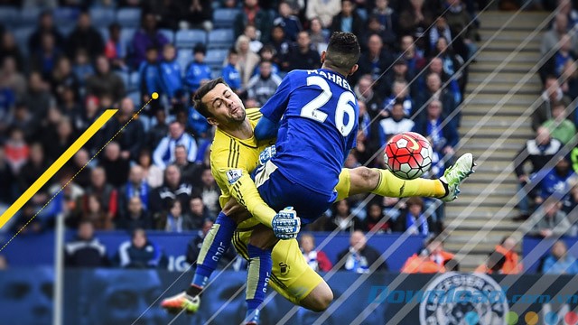 Va chạm trong FIFA 16