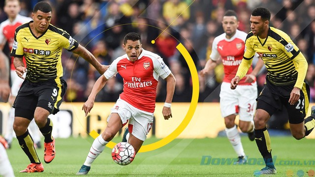 Kiểu chạy mới trong FIFA 17