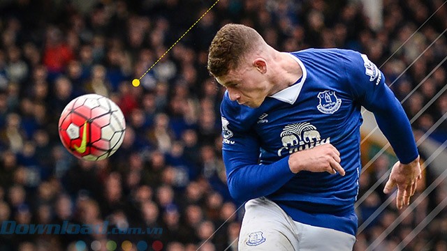 Đánh đầu trong FIFA 17