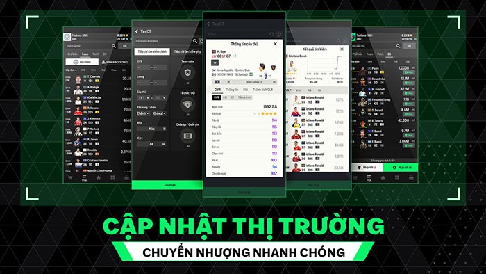 Cập nhật thị trường nhanh chóng