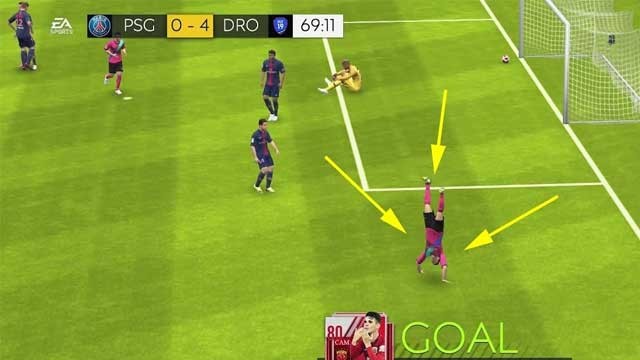 Hệ thống điều khiển trong FIFA Soccer Beta được điều chỉnh hoàn hảo cho màn hình cảm ứng