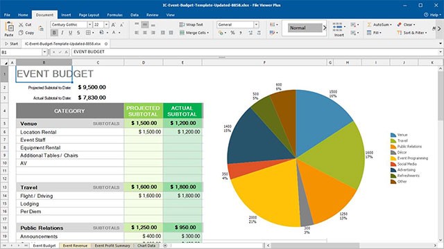 Đọc và chỉnh sửa bảng tính thuận tiện
