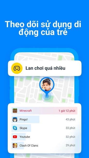 Theo dõi sử dụng di động