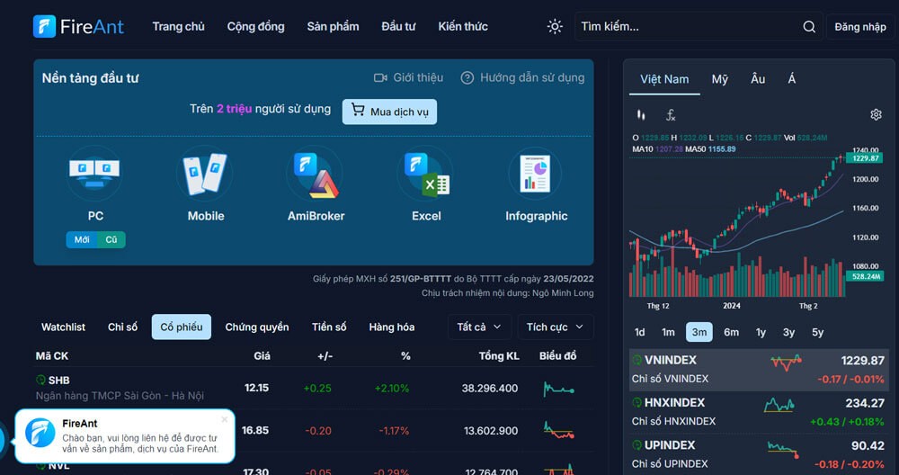 Trang chủ FireAnt - Hỗ trợ theo dõi thông tin chứng khoán