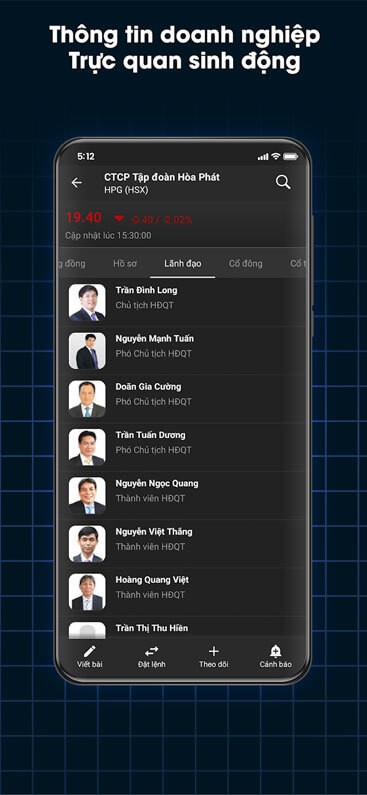 Thông tin doanh nghiệp trực quan