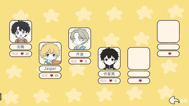 Cô bé sẽ gặp gỡ nhiều người bạn khác nhau khi trưởng thành