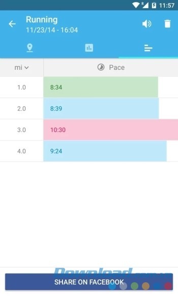 Báo cáo thời gian vận động