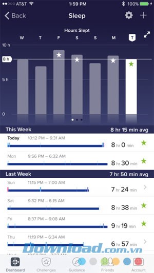 Quản lý giấc ngủ Fitbit cho iOS