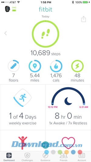 Fitbit cho iOS lập đồ thị chi tiết hoạt động