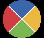 FixWin - Khắc phục lỗi Windows nhanh chóng, hiệu quả