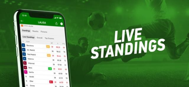 Xem bảng xếp hạng trực tiếp của giải đấu