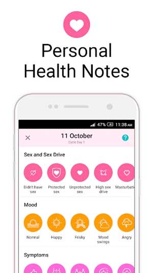 Ghi lại tình trạng sức khỏe bản thân