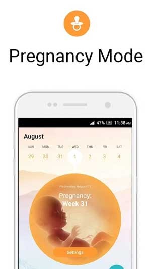 Chế độ mang thai giúp bạn theo dõi sức khỏe sinh sản tốt hơn