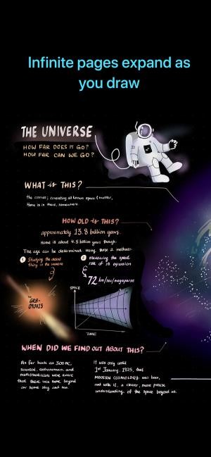 Các tài liệu được mở rộng vô hạn