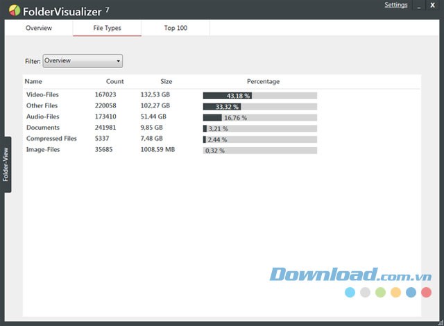 Phần mềm quản lý dữ liệu máy tính