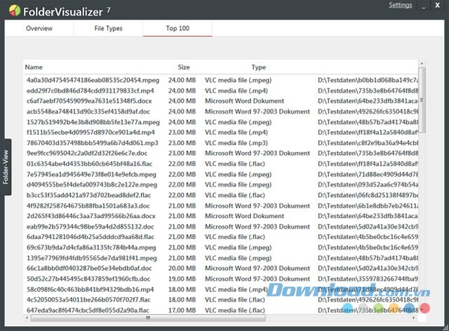 Phần mềm kiểm soát dữ liệu máy tính hiệu quả