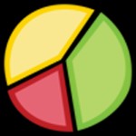 FolderVisualizer 7.1: Phần mềm kiểm soát dữ liệu máy tính hiệu quả