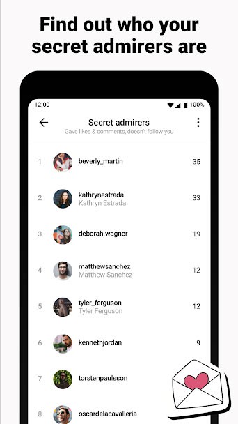 Khám phá fan bí mật của bạn