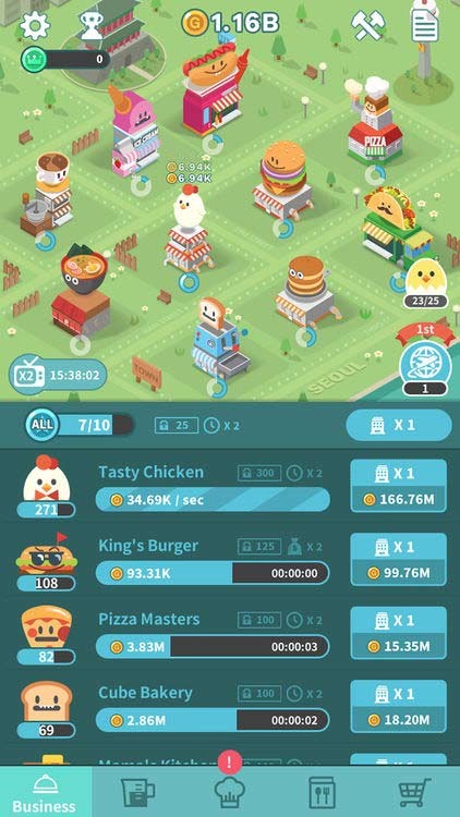 Phát triển từ một quầy đồ ăn nhanh thành một đế chế nhà hàng