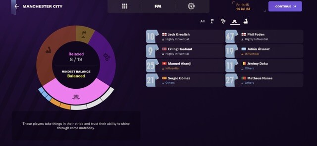 Xây dựng đội hình mạnh mẽ của bạn