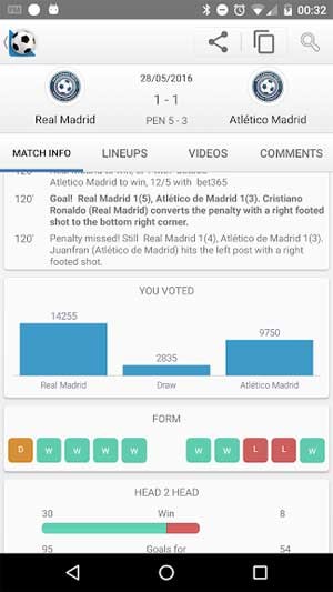 Bình chọn đội thắng