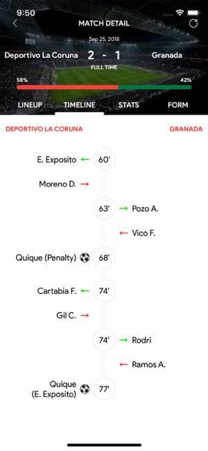 Xem chi tiết diễn biến từng trận