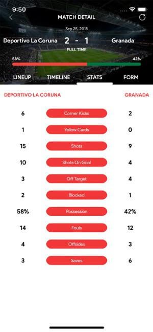 So sánh các yếu tố trong trận đấu