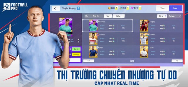 Hệ thống thị trường chuyển nhượng tự do, cập nhật real time