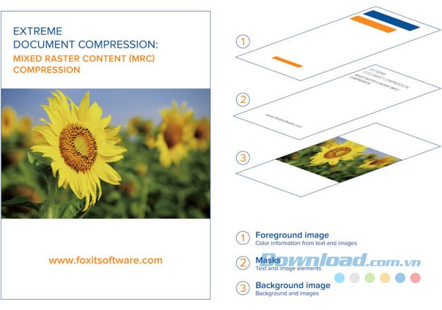 Nén file với PDF Compressor