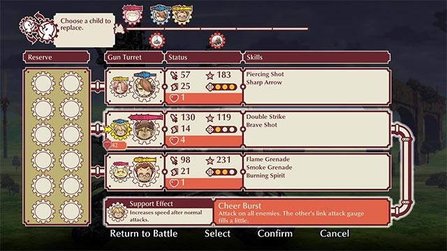 Xây dựng quân đội gồm những đứa trẻ dũng cảm, sẵn sàng hy sinh vì quê hương đất nước