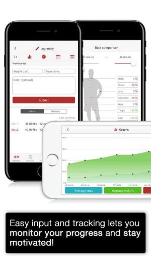 Theo dõi quá trình tập luyện và lấy động lực