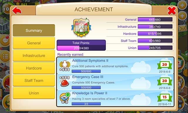 Hệ thống thành tích phong phú