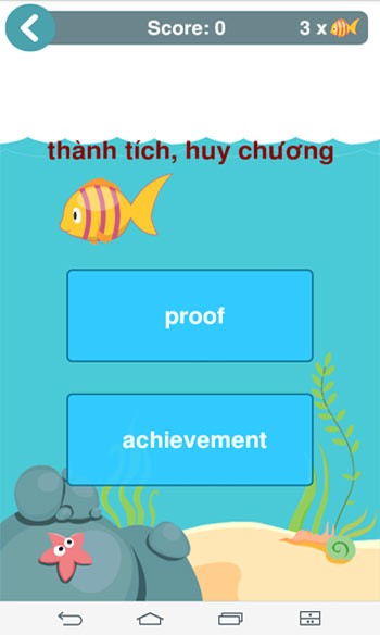 Thành tích