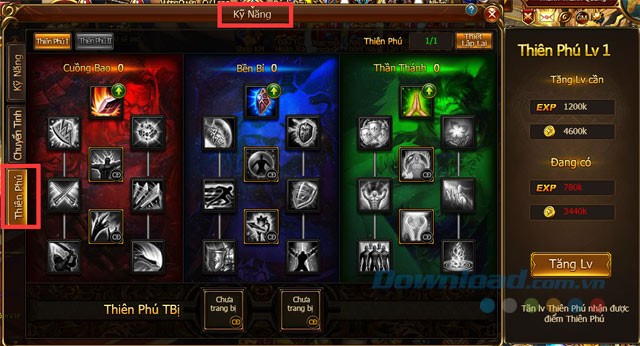 Hệ thống Thiên Phú