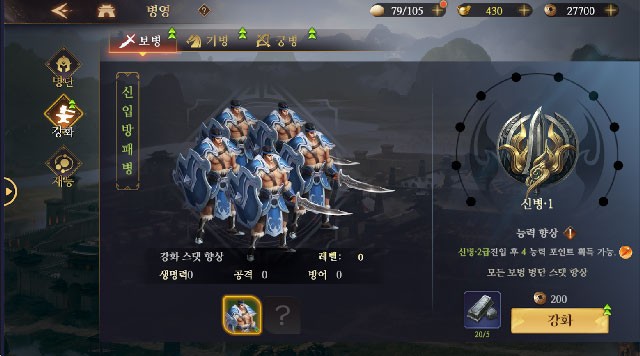 Hệ thống tướng trong Garena Cái Thế Tranh Hùng phong phú