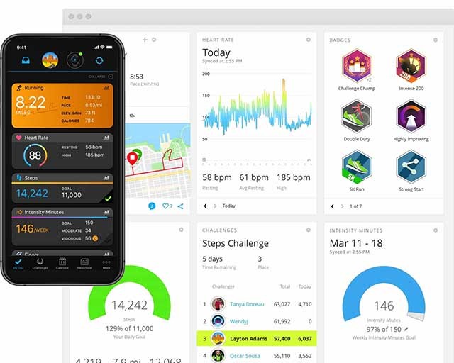 Garmin Express sẽ tải và cài đặt các phiên bản mới nhất vào thiết bị Garmin