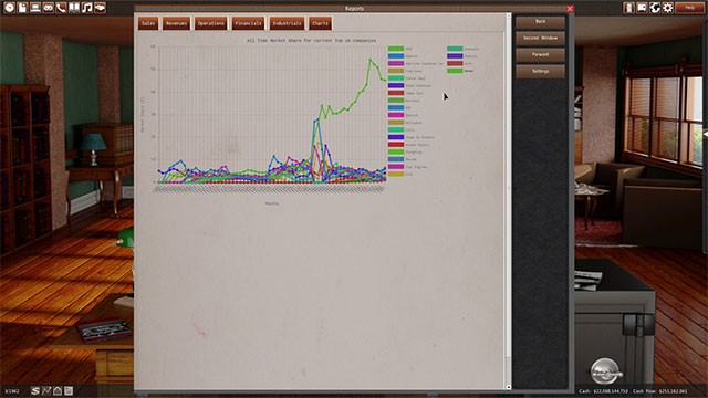 Xây dựng đế chế xe hơi hàng đầu thế giới trong game Gear City