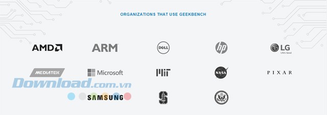 Danh sách các tổ chức tin dùng ứng dụng kiểm tra phần cứng Geekbench 4