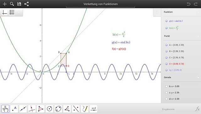 GeoGebra là phần mềm toán học đa nền tảng