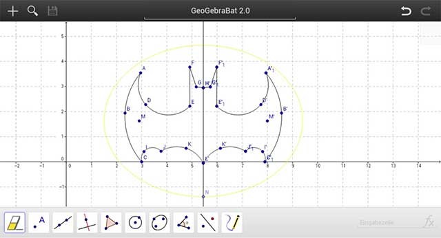 Đây là phần mềm vẽ đồ thị hình học được yêu thích trên toàn thế giới