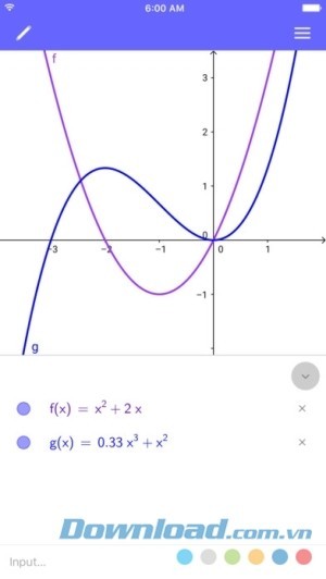 Vễ đồ thị toán học