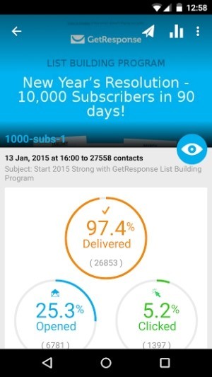 quản lý các số liệu thống kê dễ dàng