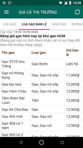 Giá Cả Thị Trường cho Android