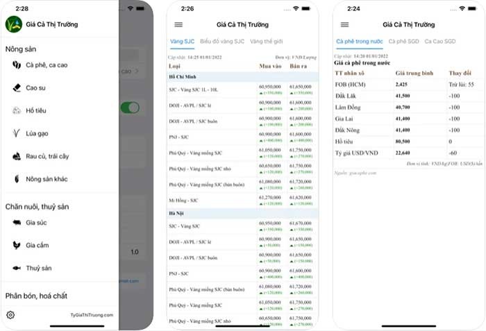 Giao diện Giá Cả Thị Trường cho iPhone