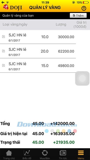 Quản lý giá vàng