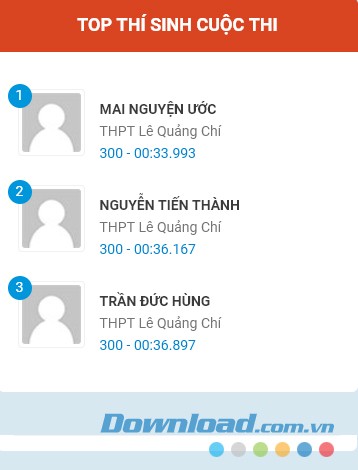 Top thí sinh tham gia