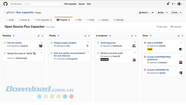 Sử dụng nhiều tính năng của ứng dụng quản lý mã nguồn phần mềm theo mô hình SVN Github