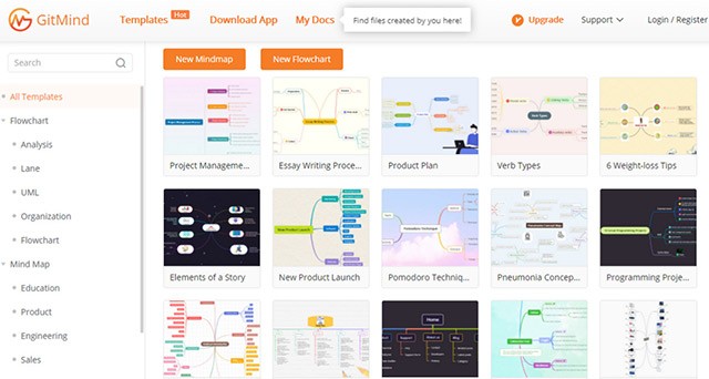 Vẽ sơ đồ tư duy nhanh và chuyên nghiệp với hàng loạt template có sẵn